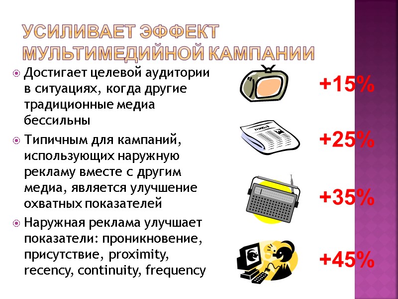 Усиливает эффект мультимедийной кампании Достигает целевой аудитории в ситуациях, когда другие традиционные медиа бессильны